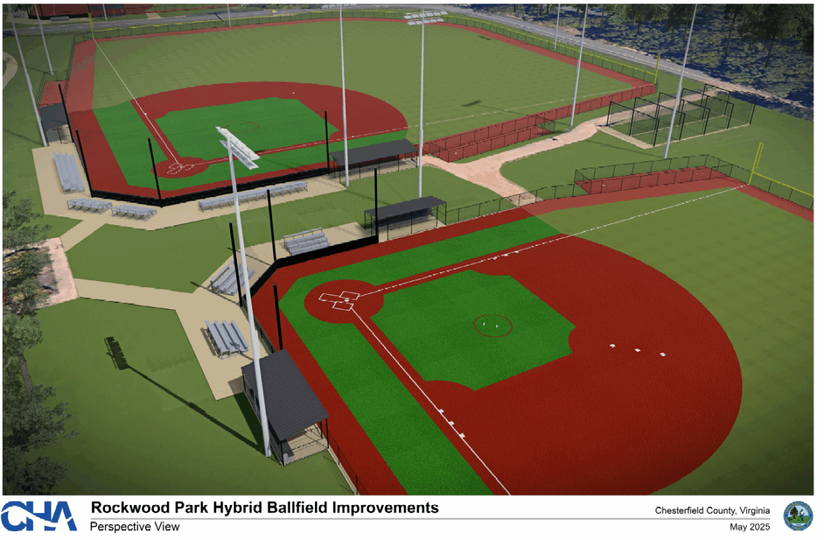 Rockwood Park Hybrid Ballfield Improvements (2)