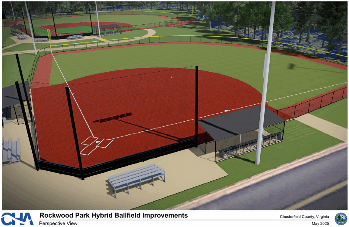 Rockwood Park Hybrid Ballfield Improvements (3)