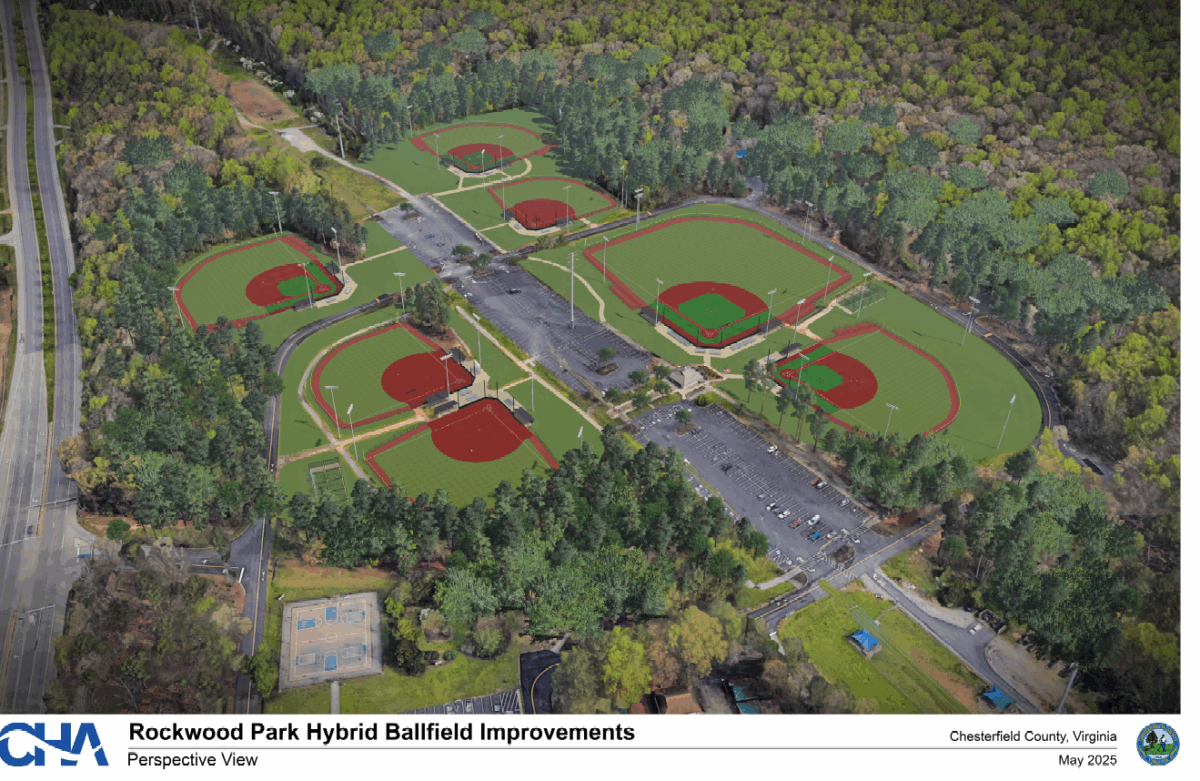 Rockwood Park Hybrid Ballfield Improvements